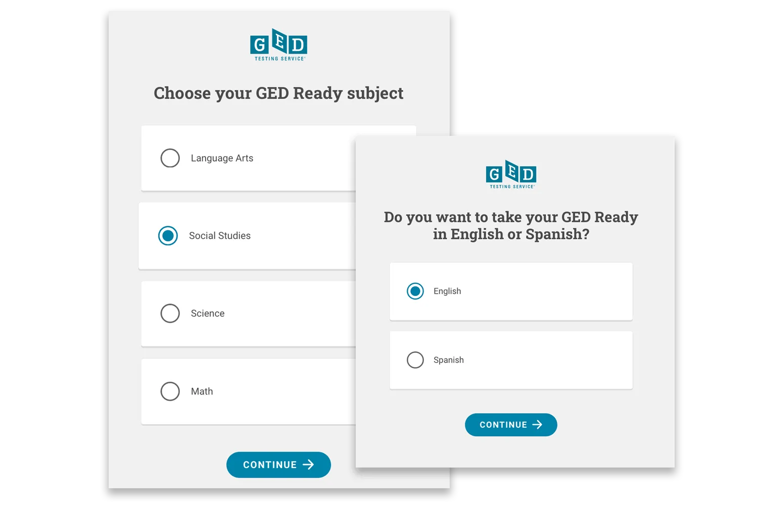 GED Ready® Practice Test Overview