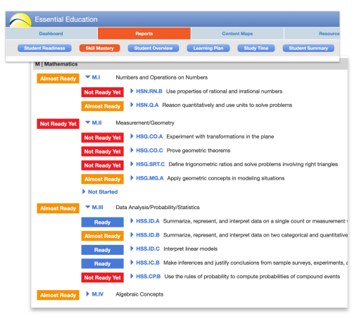 ADMINISTRATION & REPORTS